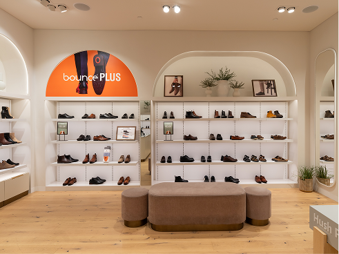 Hush Puppies AU Image